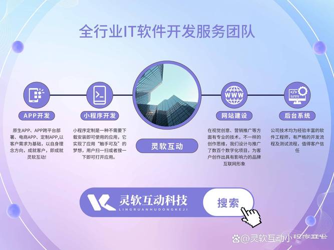 企业宣传网站怎么做才有效？-图2