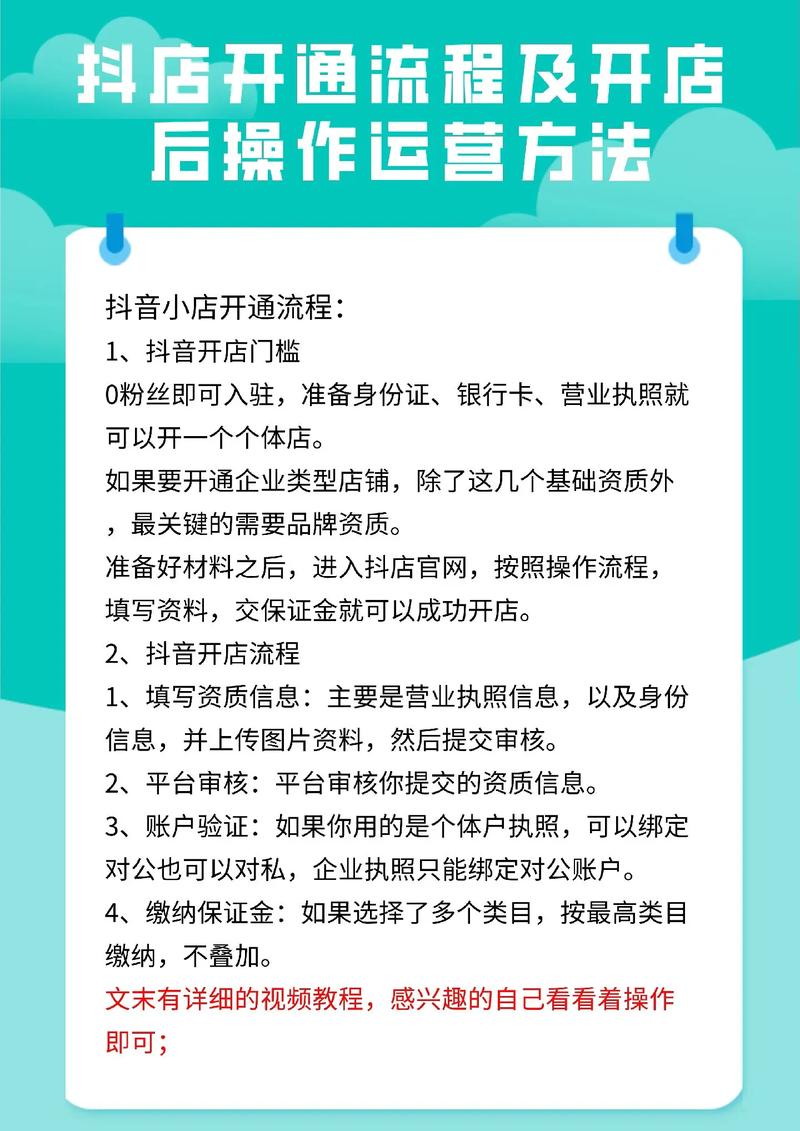 企业网上商城开通要哪些条件？-图2
