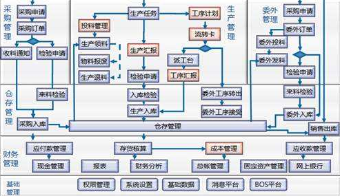 如何精准查询竞争对手的反链？-图2