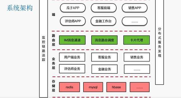 瓜子招聘数据揭示了哪些职场趋势？-图3