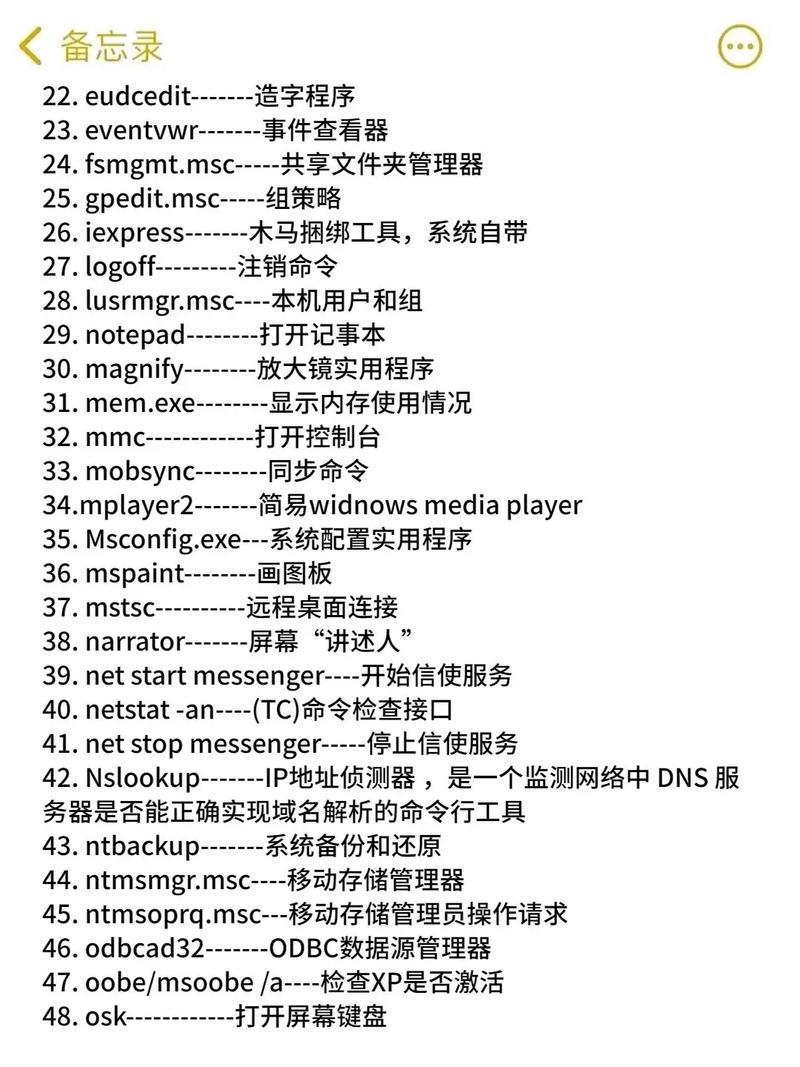 PHP语法检查命令有哪些？-图1