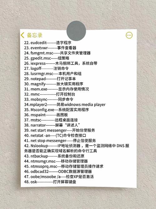 PHP语法检查命令有哪些？-图2