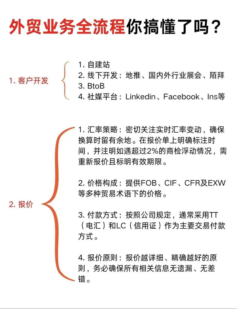 外贸关键词筛选，怎么选才精准有效？-图3