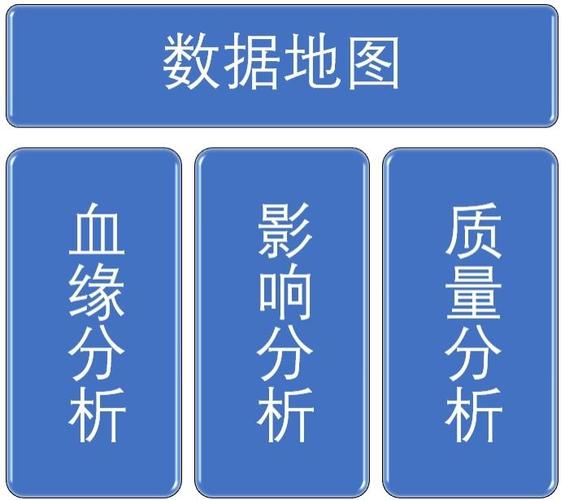 网站数据统计分析的关键指标是什么？-图1