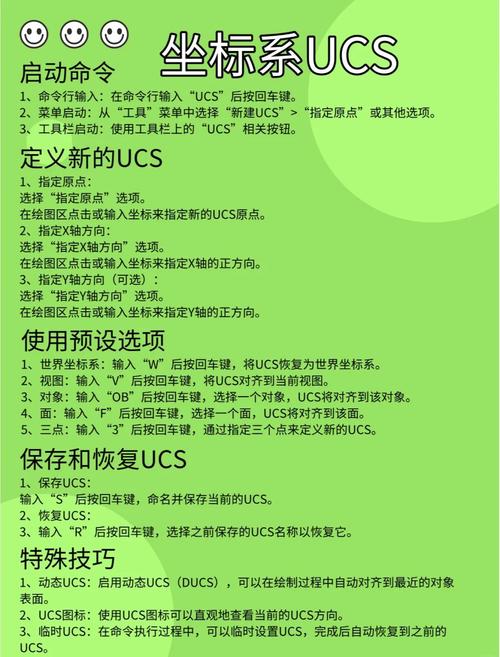 aix vi命令有哪些核心操作技巧？-图3