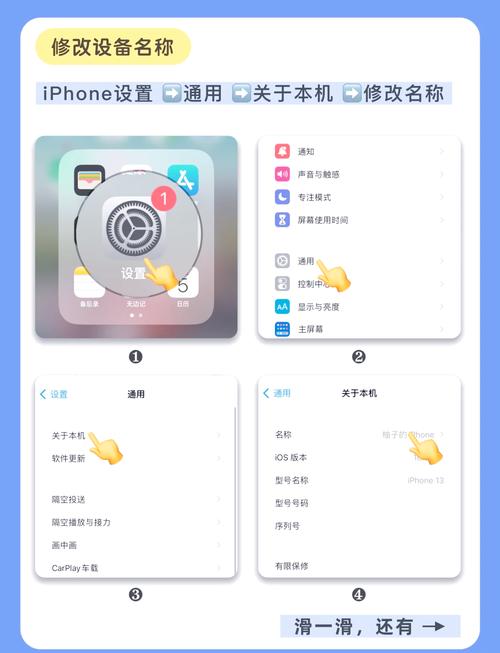 iPhone6主界面怎么设置？-图1