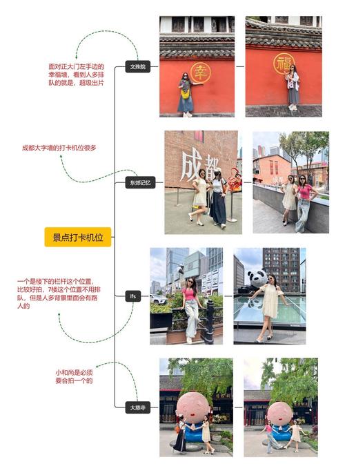 成都建站教程，新手如何从零开始做网站？-图2