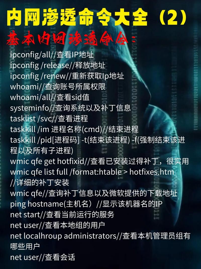 nmap渗透常用命令有哪些？-图2