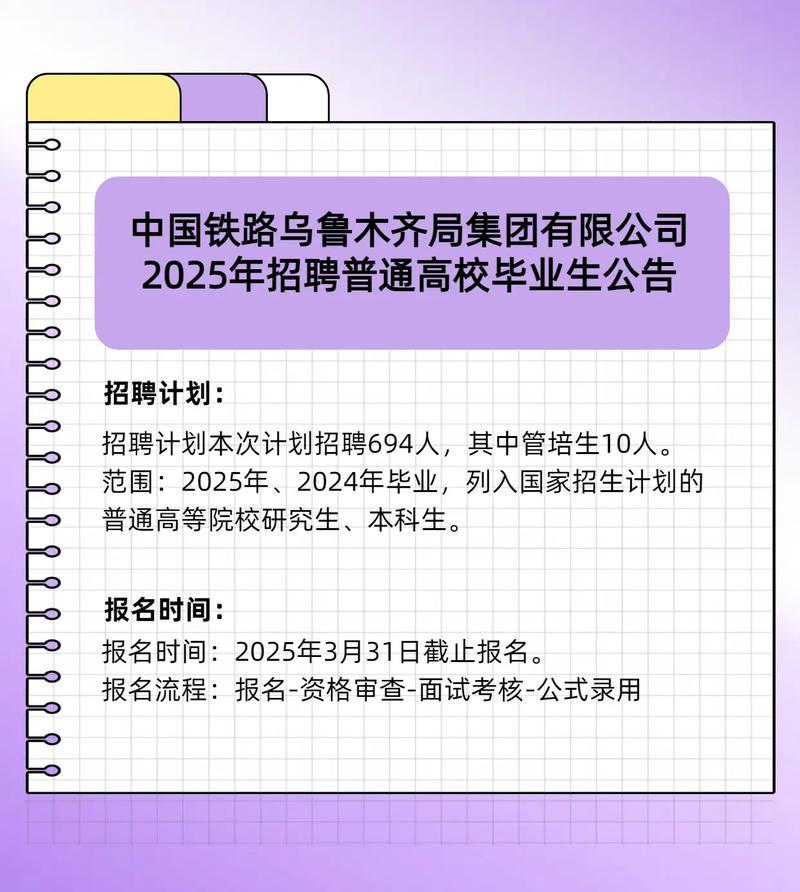 新疆铁通招聘，具体岗位和要求是什么？-图2