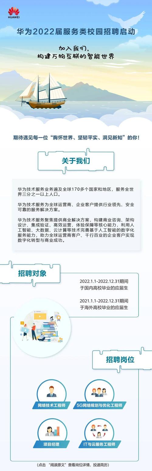 华为编辑招聘要求有哪些？-图3