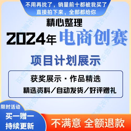 电商作品集整理的关键是什么？-图3