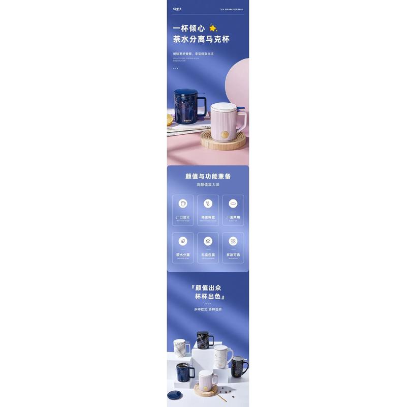 电商作品集整理的关键是什么？-图1