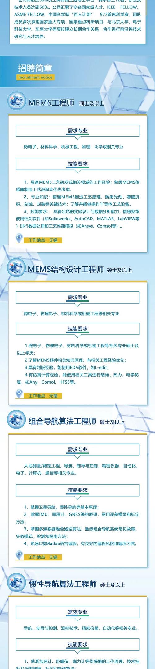 Airbnb研发招聘有何独特之处？-图1