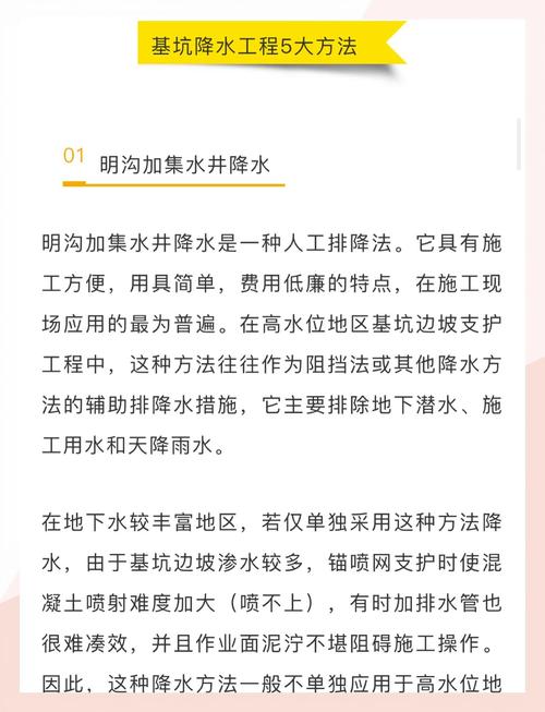 基坑降水模拟命令如何精准应用？-图1