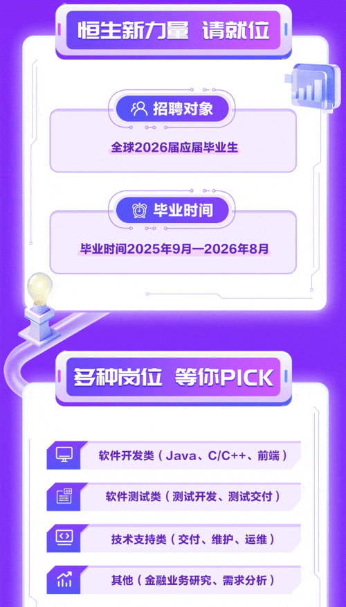 恒生Delphi招聘要求有哪些？-图1