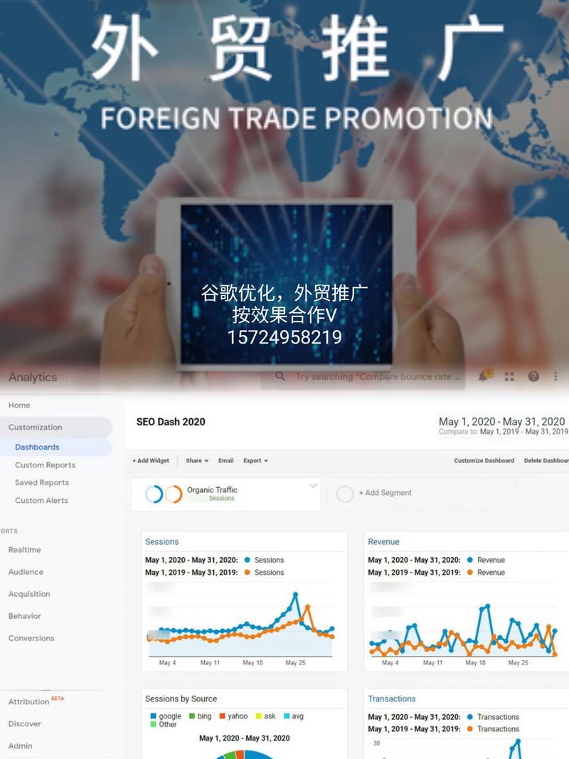 外贸优化关键词，核心策略是什么？-图3