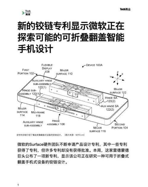 微软专利招聘有何特殊要求？-图3