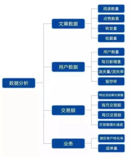 微网站推广方案怎么做？关键步骤有哪些？-图2