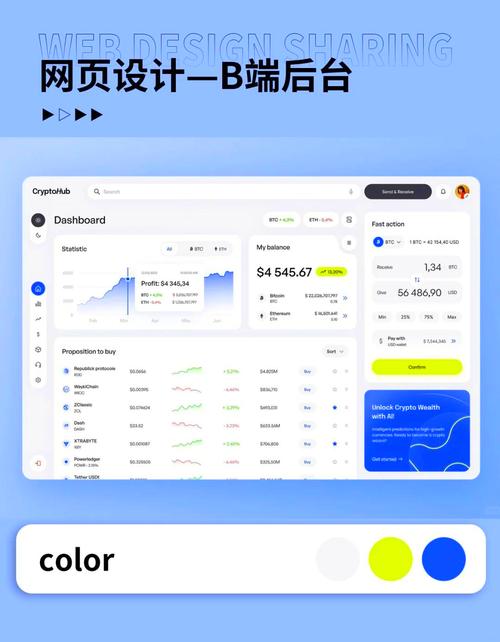 后台主界面设计的关键是什么？-图2