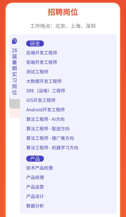 招聘要求GitHub，具体需具备哪些能力？-图2