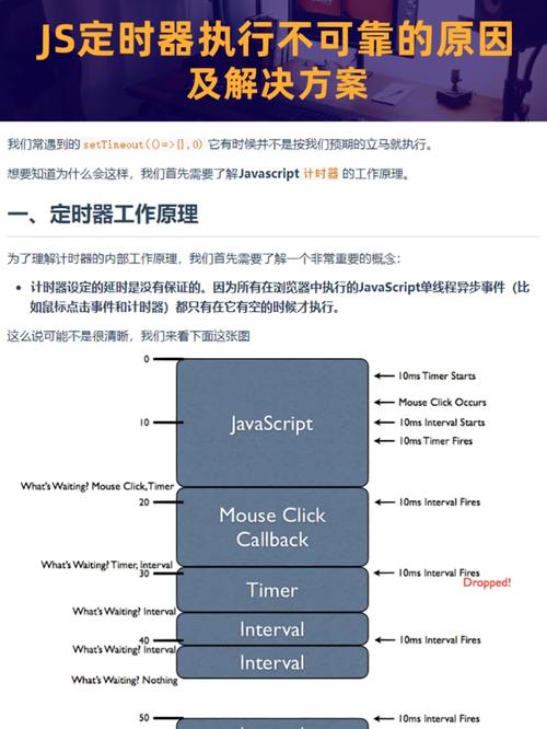 js定时器如何设置？setInterval与setTimeout区别？-图1