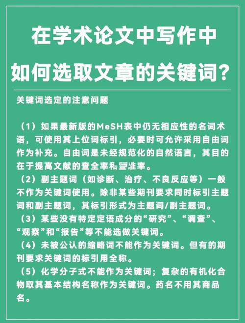 如何高效提炼关键词，精准匹配文章内容？-图2