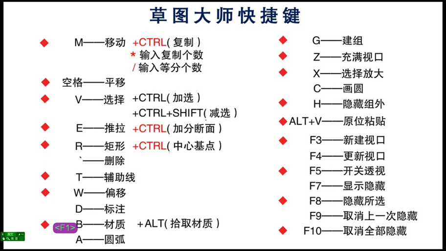 草图大师偏移命令怎么用？-图2