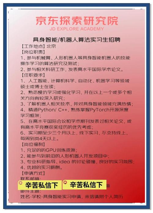 北京GitHub岗位招聘有何要求?-图2 北京GitHub岗位招聘有何要求?-图2
