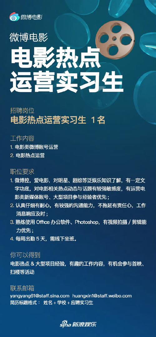 北京GitHub岗位招聘有何要求?-图3 北京GitHub岗位招聘有何要求?-图3