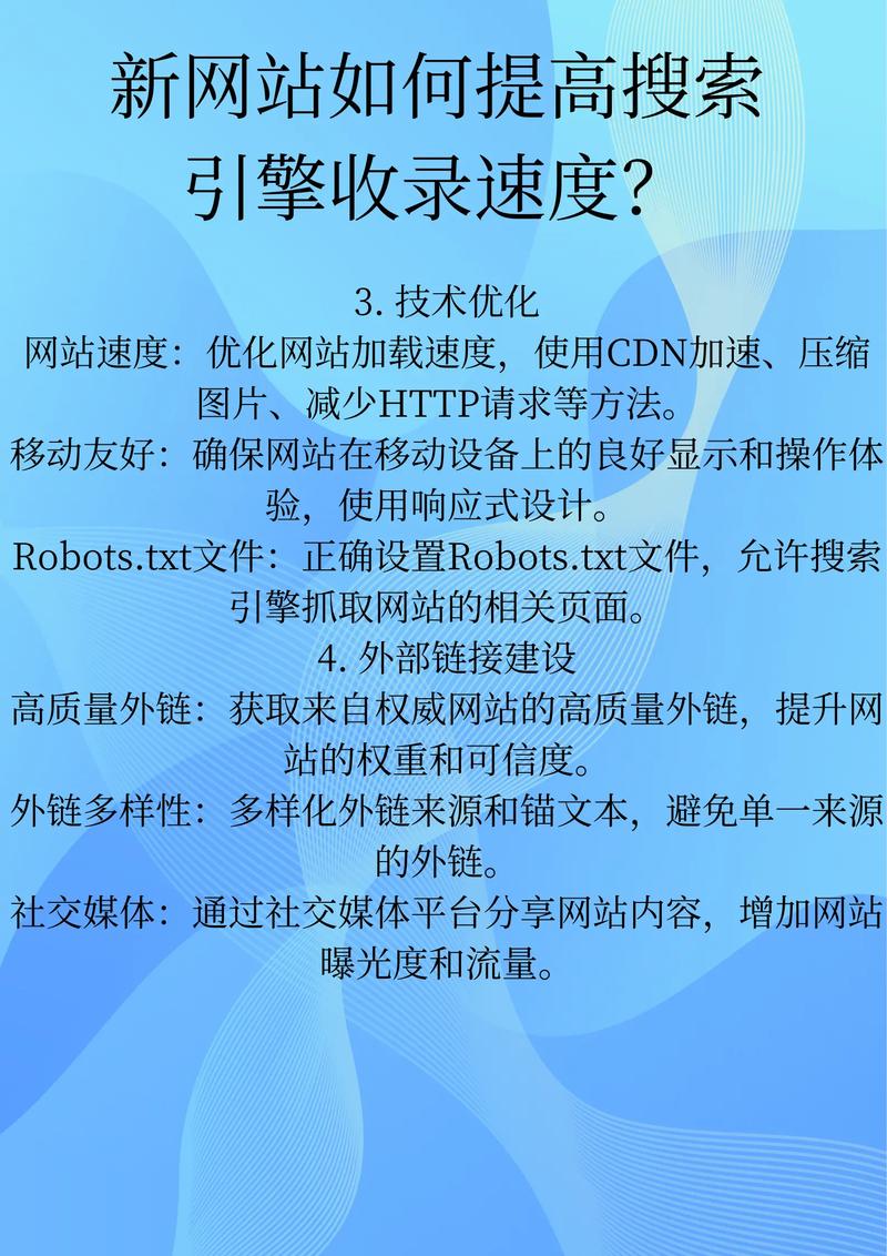 网站如何高效添加新内容？-图1