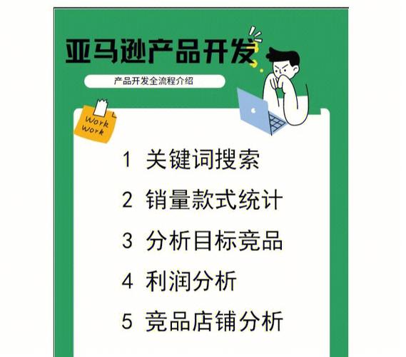 如何精准挖掘产品关键词？-图3