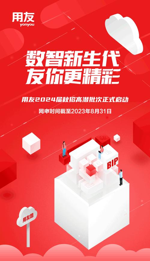 无锡用友招聘，具体岗位和要求是什么？-图2