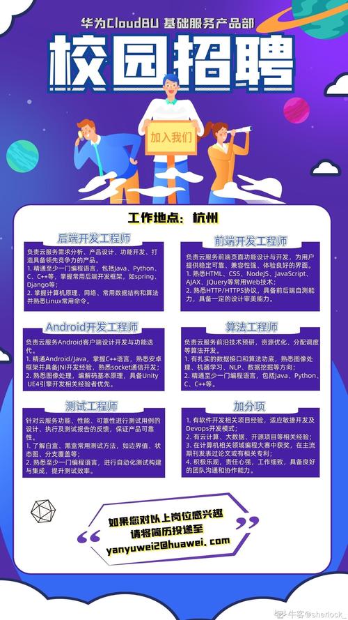 AP组招聘，具体要求和职责是什么？-图2