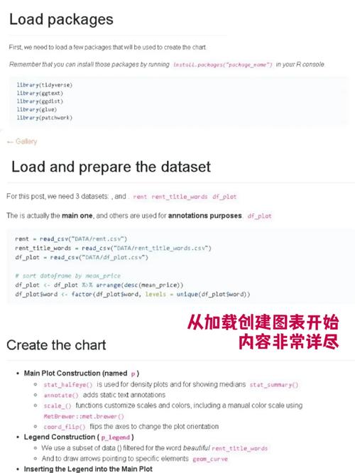 R语言绘图命令有哪些常用技巧？-图3
