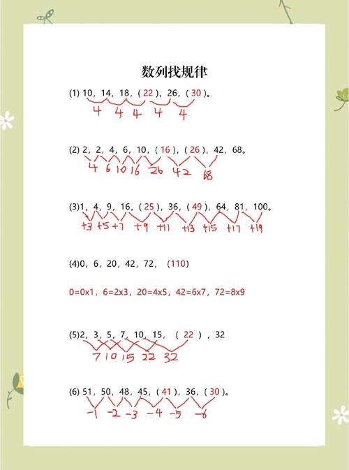 数轴规律怎么找？快速找数轴规律的方法是什么？-图2