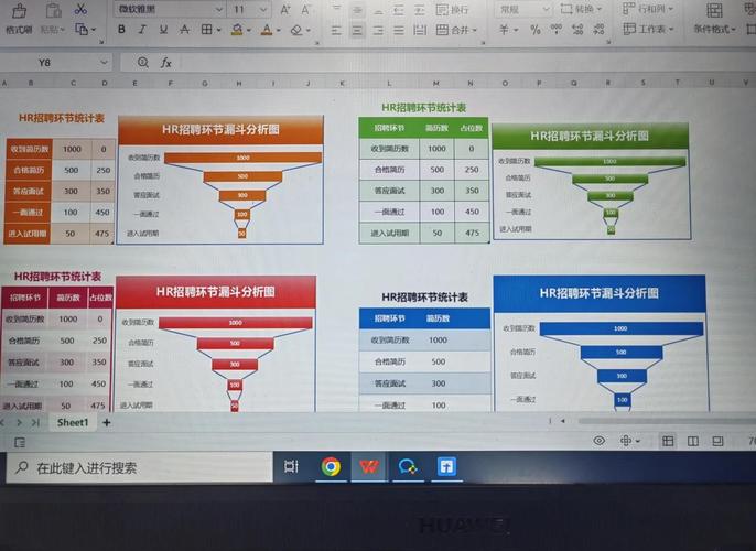 招聘漏斗图如何优化转化效率？-图2