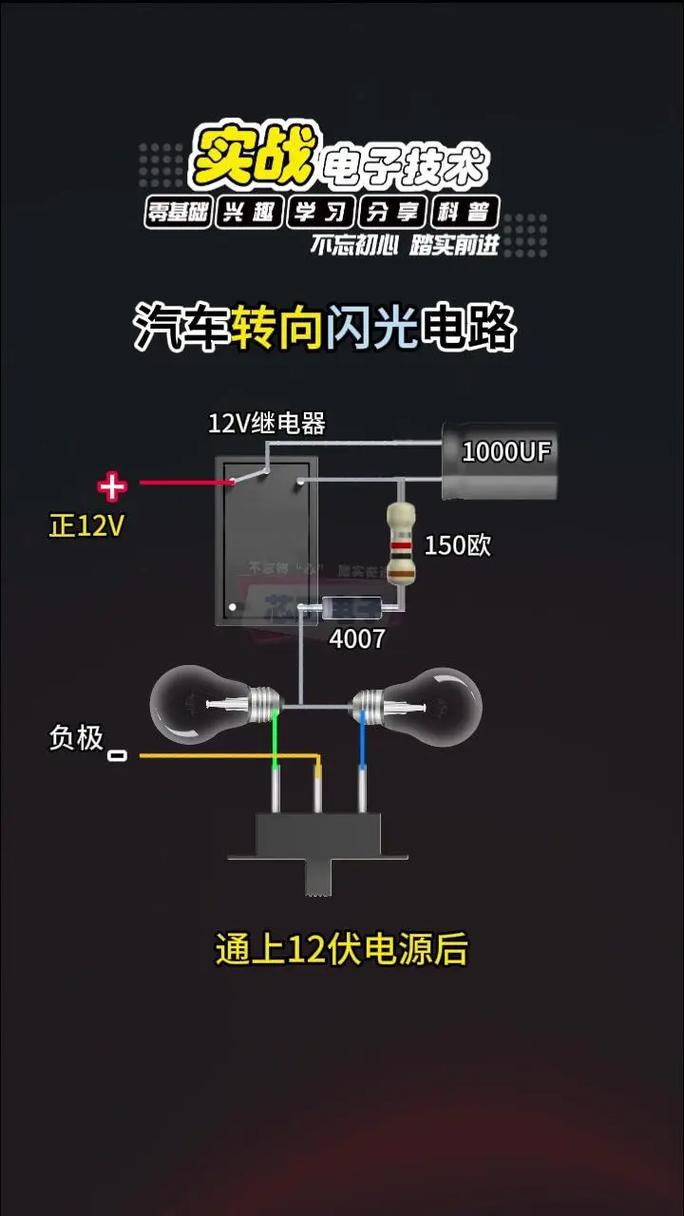 301转向怎么做？正确方法是什么？-图2