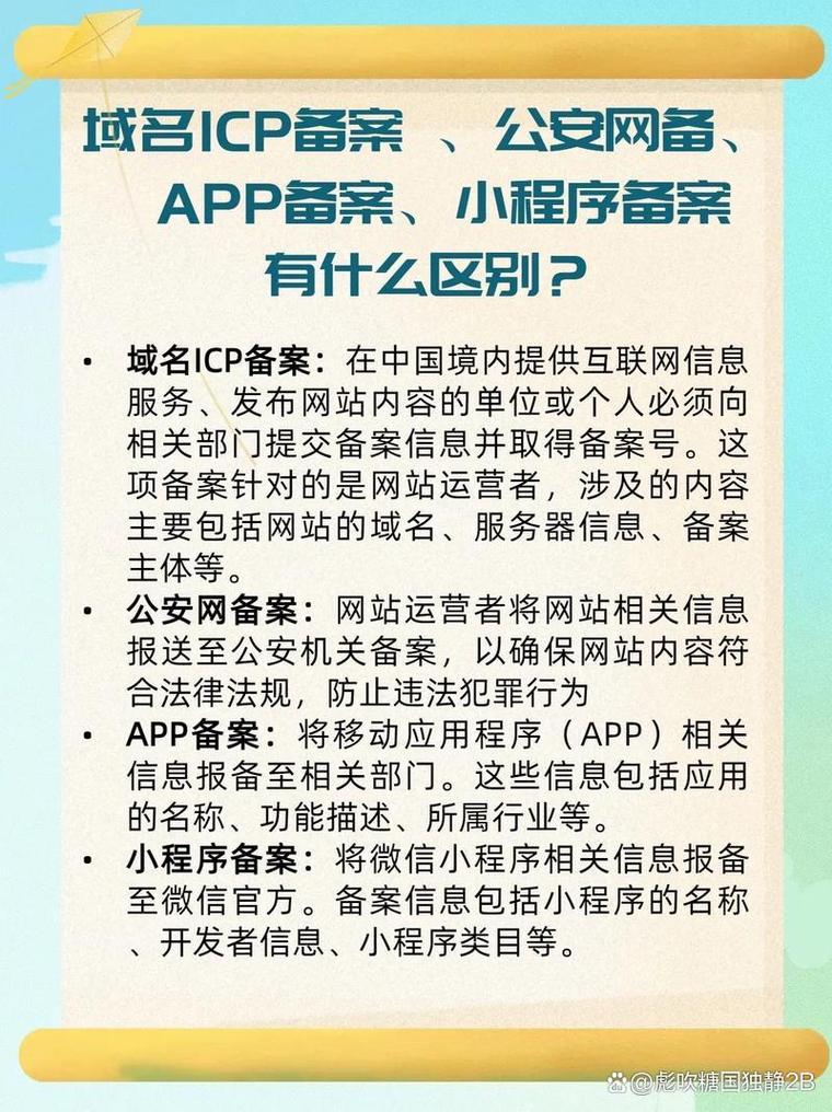 商品工信部备案怎么查？-图2