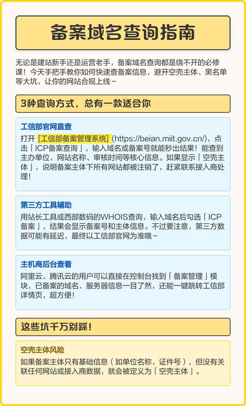 商品工信部备案怎么查？-图3