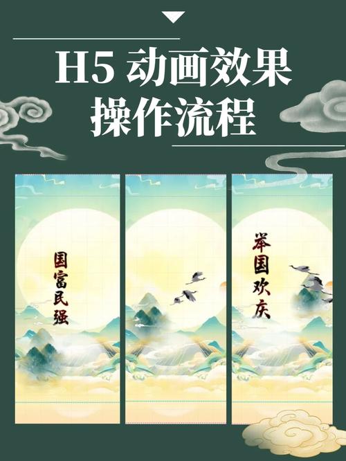 如何制作出让人眼前一亮的炫酷H5？-图1