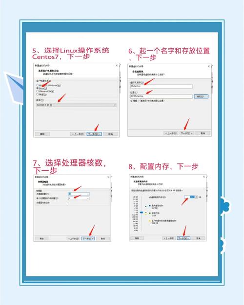 虚拟机搭建网站的具体步骤是什么？-图1