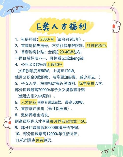 杭州PHP招聘，薪资多少？-图3