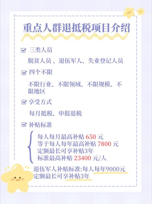 单位人才补贴款如何合法节税?-图1 单位人才补贴款如何合法节税?-图1