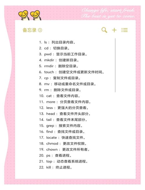 aix7.1命令有哪些常用操作？-图3