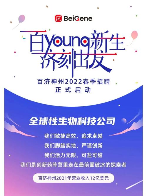 神州招聘土地岗，具体职责和要求是什么？-图3