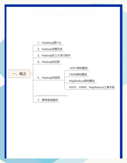 HDFS坏块检查命令有哪些？-图3