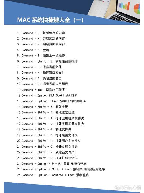 Mac Redis 常用命令有哪些？-图2