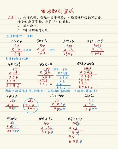 乘法估算竖式怎么写？-图1