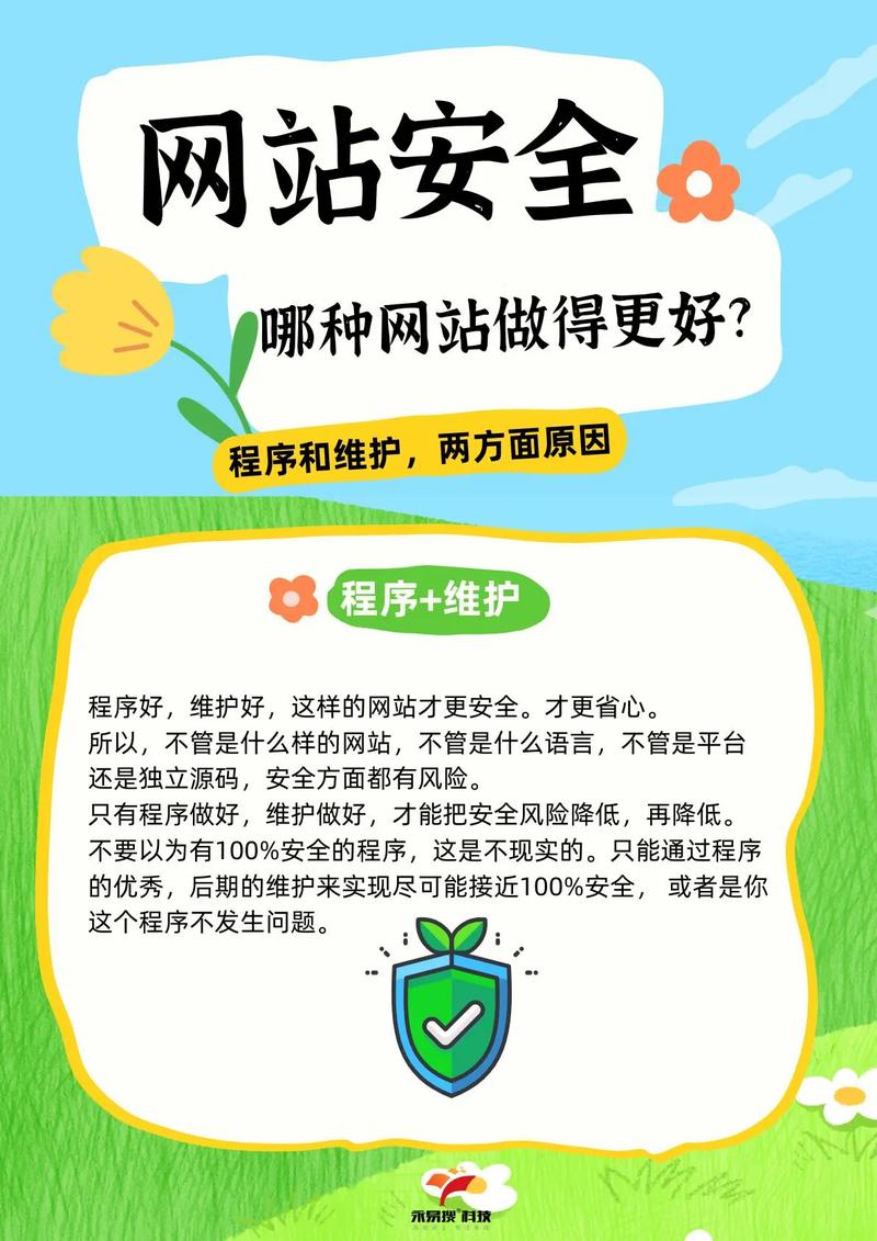 如何有效保护官网不被攻击与篡改？-图1