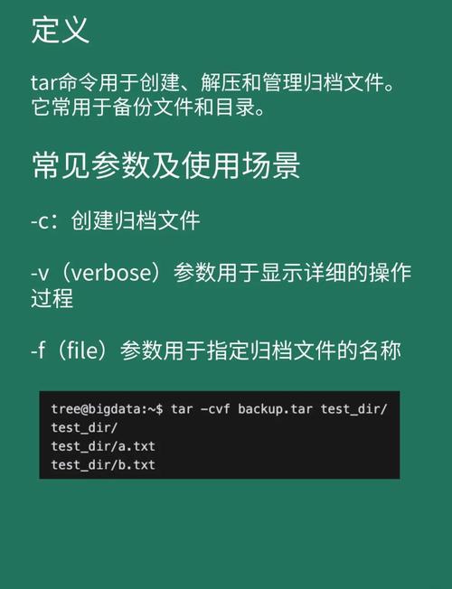 Linux压缩命令有哪些？如何选择使用？-图2